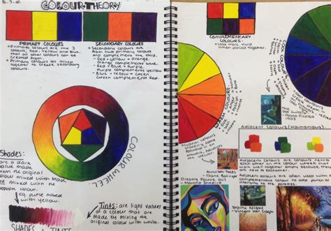 pin  larisa crawley  art inspiration color theory books color