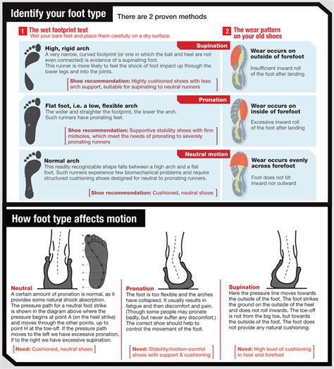 top 5 health benefits of foot massage