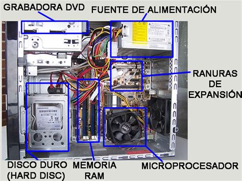 Dibujo Del Cpu Y Sus Partes Imagui