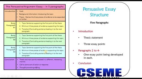 difference  argumentative  persuasive essay persuasive
