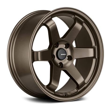 aftermarket wheels  buy   buying guide types  wheels advantages   choose