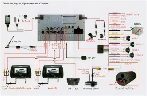 toyota tacoma radio wiring diagram natureced