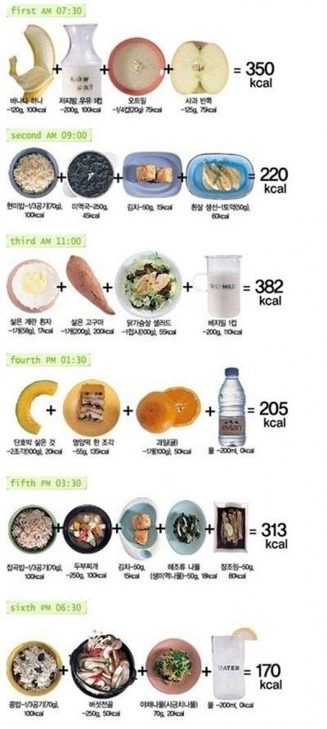 Korean Diet Plan Eat Healthily And Losing Weight At The Same Time Xd