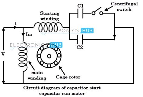 wire motor withstart  run capacitors  rotary switch wiring wiring diagram