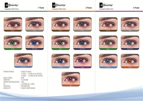 contact lenses prescription chart amazing design ideas