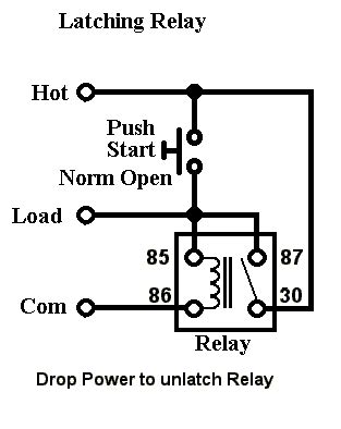 show   wiring diagrams page