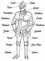 Armor Medieval Armour Knight Parts Suit Plate Tumblr Knights Diagram Gif Armadura Chevalier Weapons Post Terms Tutorial Character Armors Middle sketch template