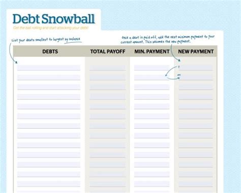 debt snowball spreadsheet