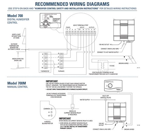 ecobee aprilaire  wiring  recobee