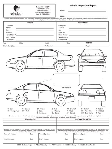 printable vehicle inspection form fill  printable fillable