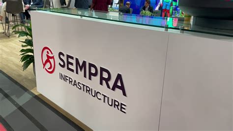 sempra infrastructure atsemprainfra twitter