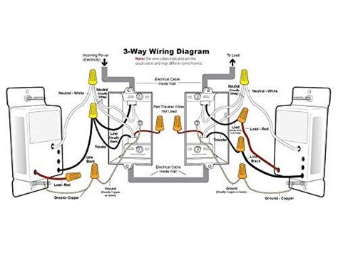 tgcl ph wh wiring diagram