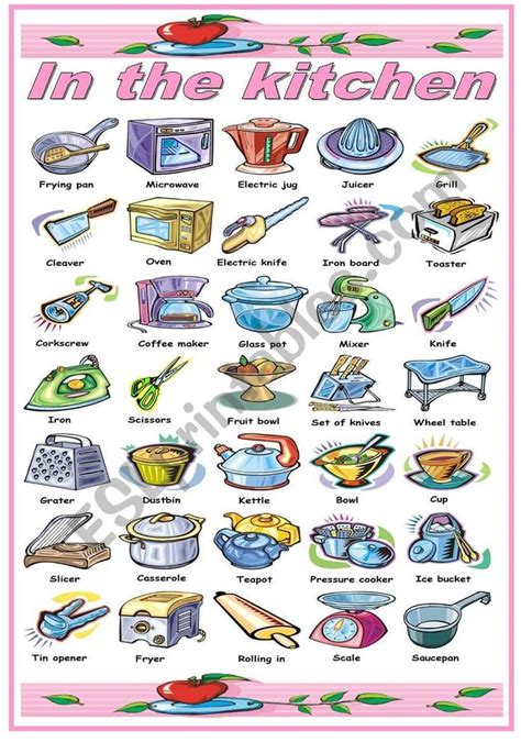 ws   set    vocabulary related   kitchen