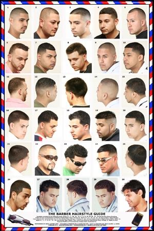 hsm mens hairstyle guide poster barber depot