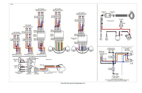 dyna wiring schematic wiring diagram harley handlebar wiring diagram cadicians blog