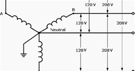 single phase wiring diagram elite wiring