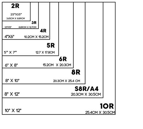 Photo Size Chart For Picture Frames Photo Print Sizes Picture Frame