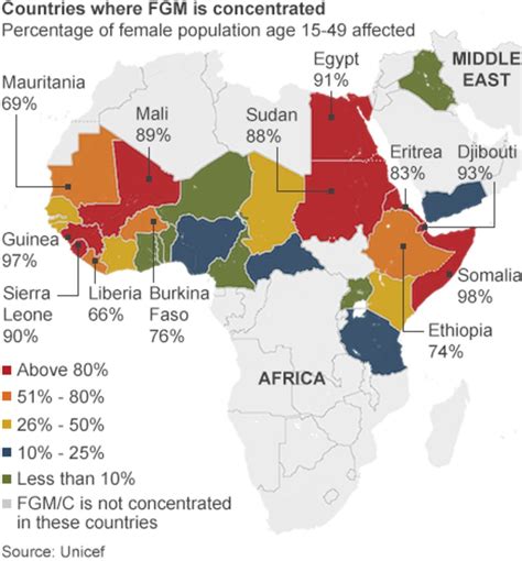 britain s first fgm clinic for girls to open in london in september