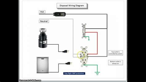 disposal wiring diagram garbage disposal installation pinterest switched outlet wiring