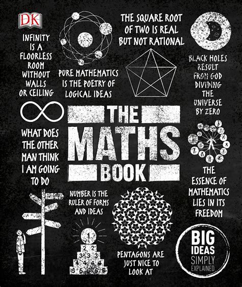 math book big ideas simply explained  ebooksz