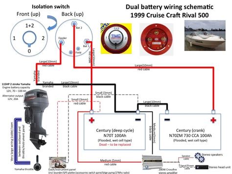 battery switch wiring diagram marine