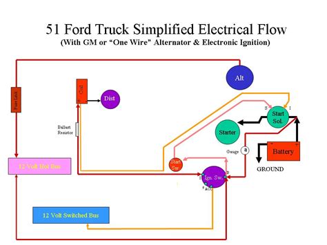 converted extra wires ford truck enthusiasts forums