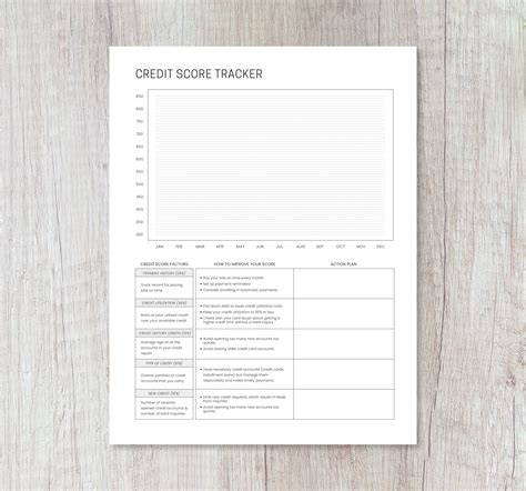 credit score tracker printable credit point increase etsy