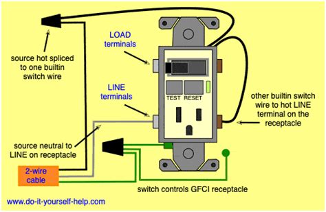 gfci plug wiring
