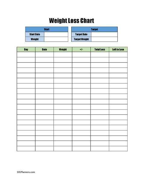 weight loss tracker printable customize   print