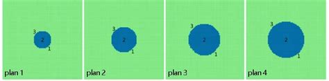 models   plan  simulation  scientific diagram