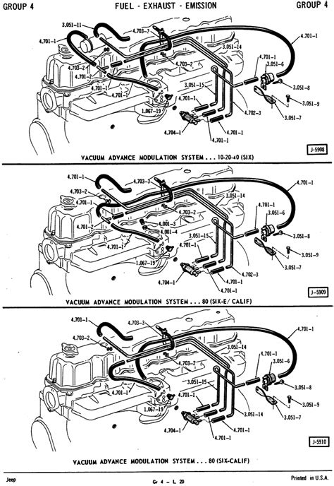 jeep wrangler engine wiring diagram