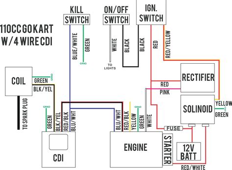 chinese atv wiring diagram cc  naturely