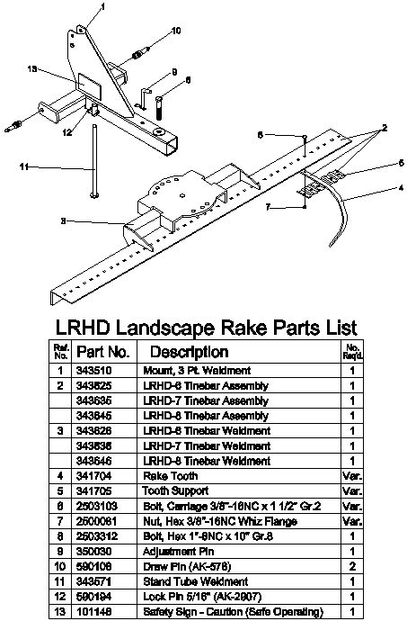 landscape rakes lrhd series parts list