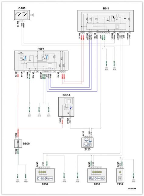 wiring diagram peugeot partner van wiring diagram