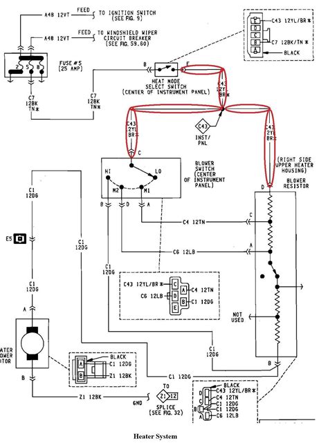 club car charger receptacle wiring diagram