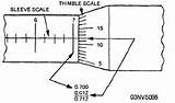 Micrometer Caliper Calipers Scales Thimble sketch template