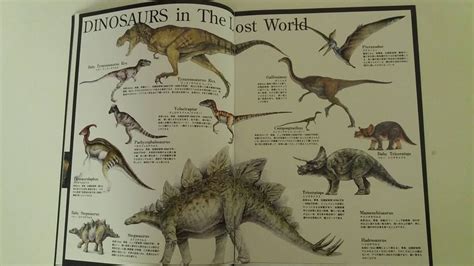 Jurassic Park Lost World Tiny Dinosaurs