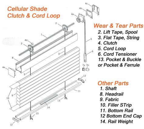diagrams  window coverings blinds parts