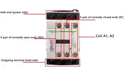 ac contactor wiring method  physical wiring diagram