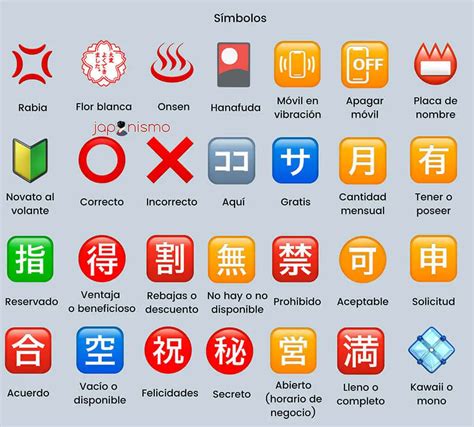significan los emoji japoneses de tu telefono