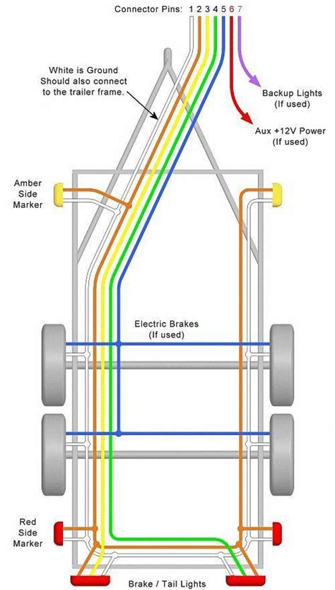 ez loader trailer wiring diagram