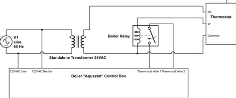 hvac connect  heater boiler   relay   direct   thermostat home