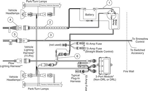 boss  plow wiring harness diagram herbalic