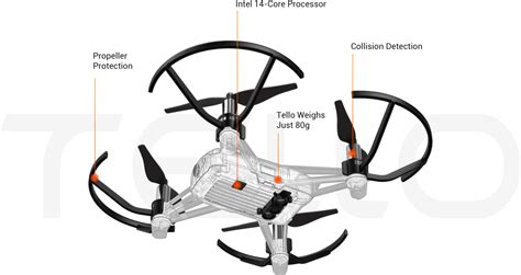ryze tello drone review intel dji    baby  cute fly  drone