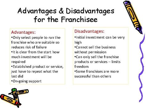 advantages  disadvantages  franchising