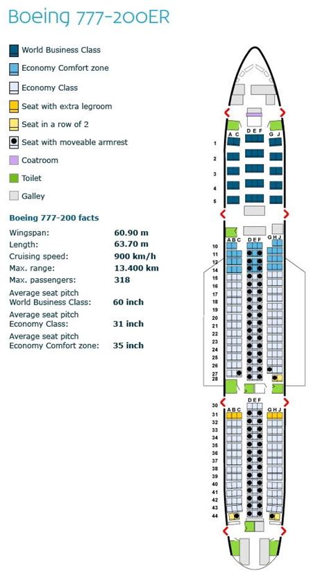 Klm Royal Dutch Airlines Boeing 777 200er Aircraft Seating Chart
