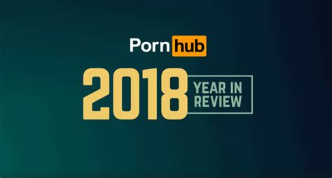 2018 year in review pornhub insights