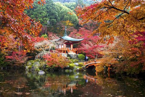 kyoto japan tourist destinations