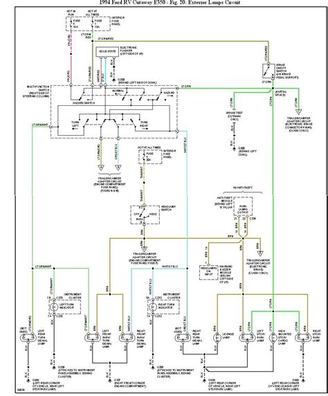 diagram  fleetwood motorhome electrical diagram mydiagramonline