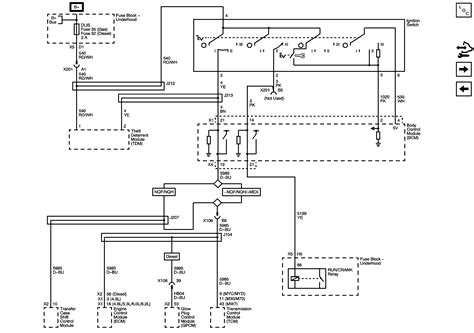 qa  chevy silverado ignition starter wiring diagrams